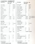 F-16 Combat Pilot control summary (part two)