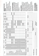 Airborne Ranger microprose catalogue page 18