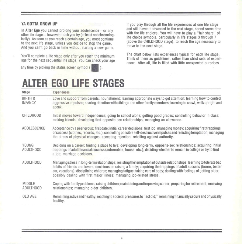 Alter Ego Manual Page 4