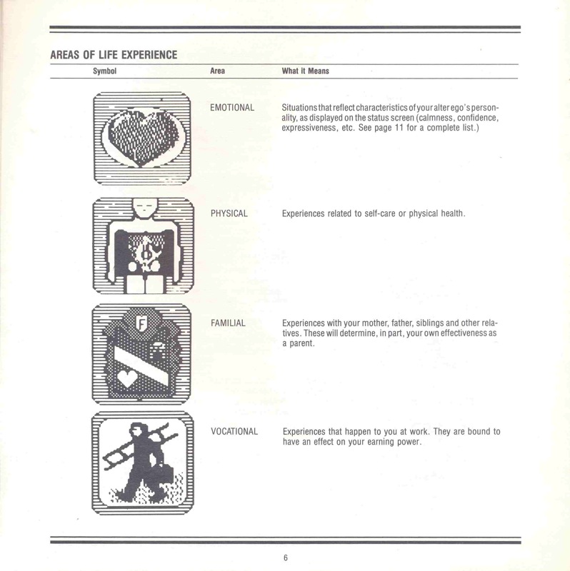 Alter Ego Manual Page 6