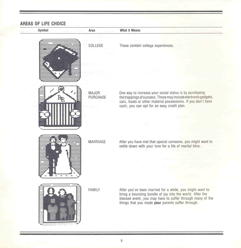Alter Ego Manual Page 9