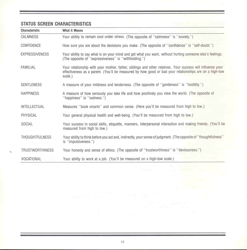 Alter Ego Manual Page 11