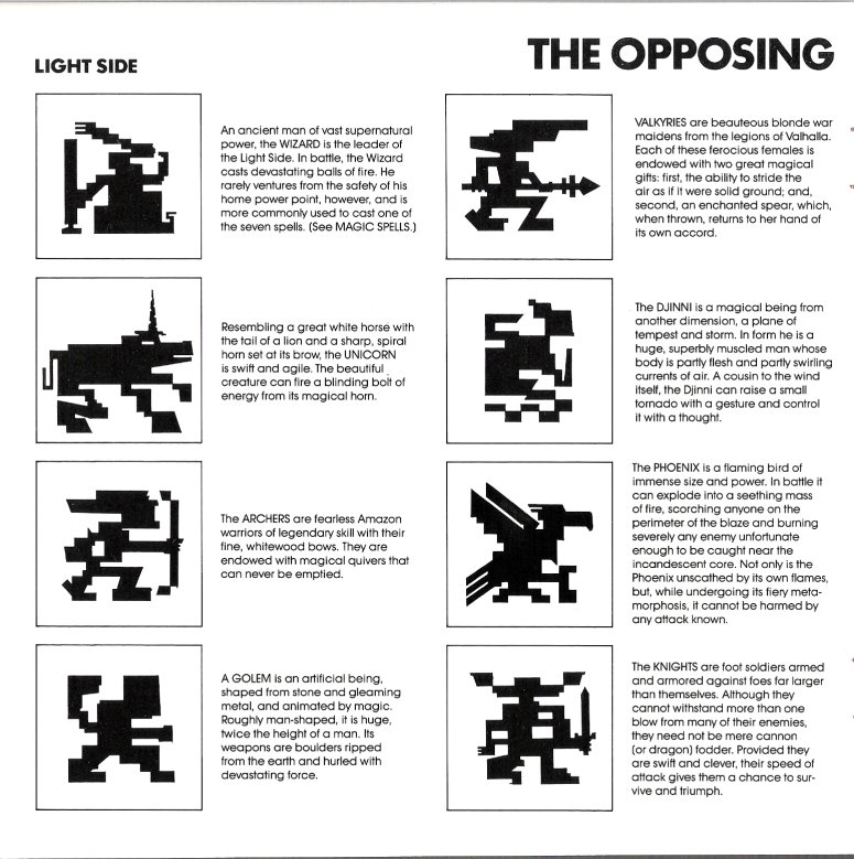 Archon Manual Page 8