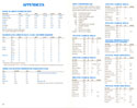 Curse Of The Azure Bonds manual page 23