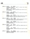 The Bard's Tale manual page 21