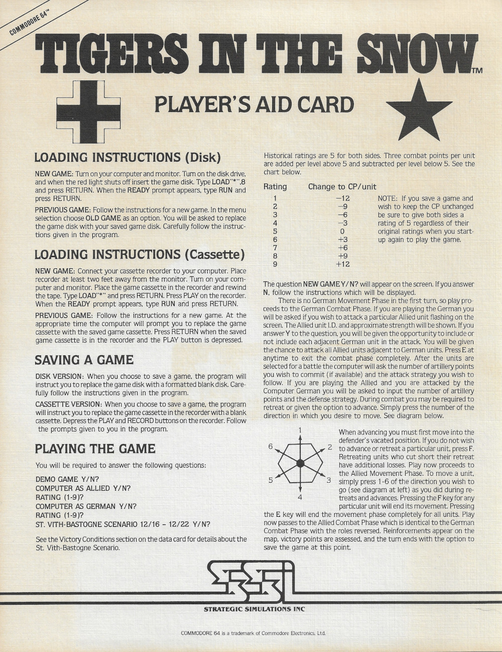 The Battle of the Bulge: Tigers in the Snow player's aid card page 1