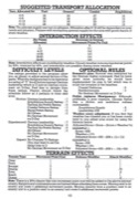 Battle for Normandy manual page 10