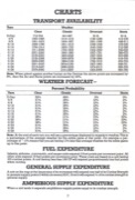 Battle for Normandy manual page 7