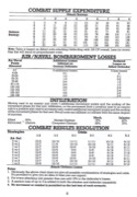 Battle for Normandy manual page 8