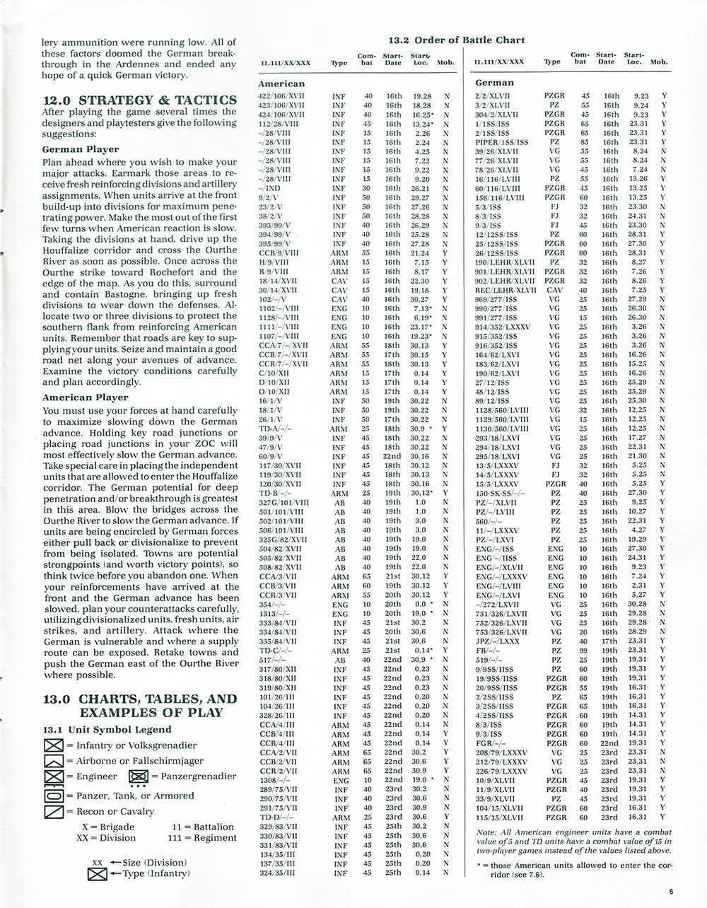 Breakthrough in the Ardennes manual page 6