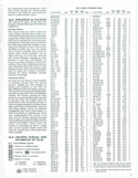 Breakthrough in the Ardennes manual page 6