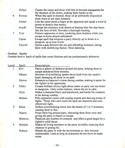 Deathlord manual page 23