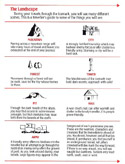 Doomdark's Revenge manual page 11