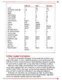 Doomdark's Revenge manual page 4