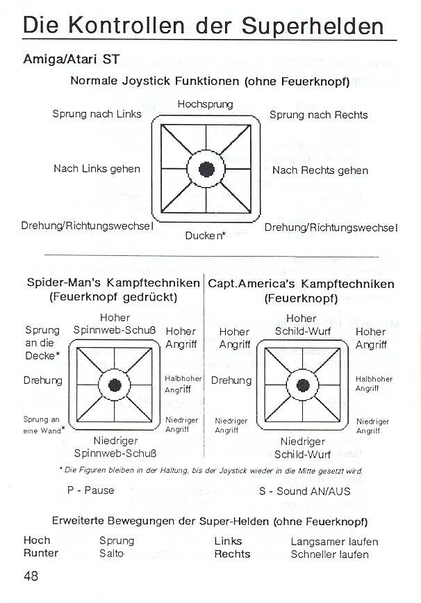 Dr. Doom's Revenge! Super-Hero Handbook page 50