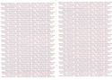 Elvira: Mistress of the Dark Emeldas Book of Recipes and Spells pages 9-10