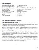 Fighter Bomber manual page 23