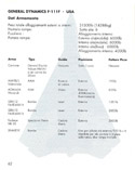 Fighter Bomber manual page 62