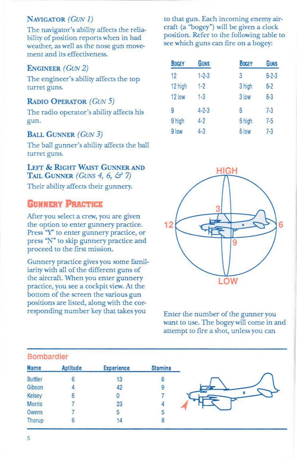 First Over Germany manual page 5
