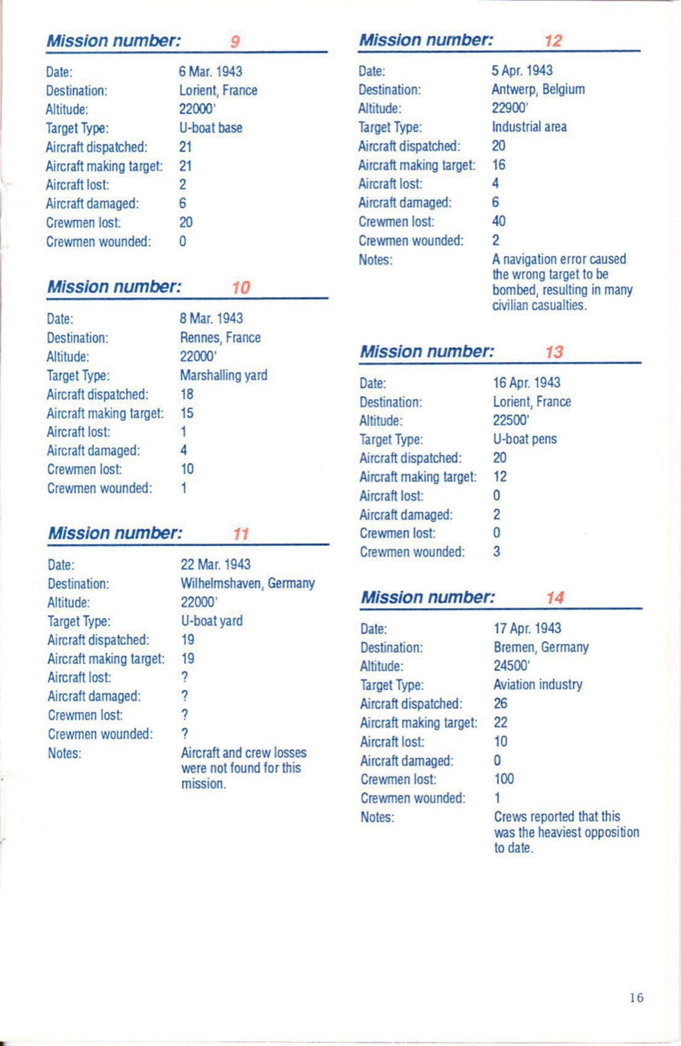 First Over Germany manual page 16
