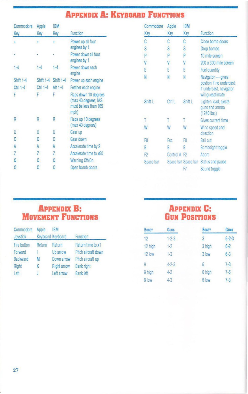 First Over Germany manual page 27