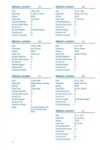 First Over Germany manual page 17
