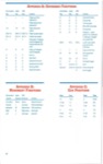 First Over Germany manual page 27