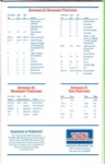 First Over Germany manual page 29