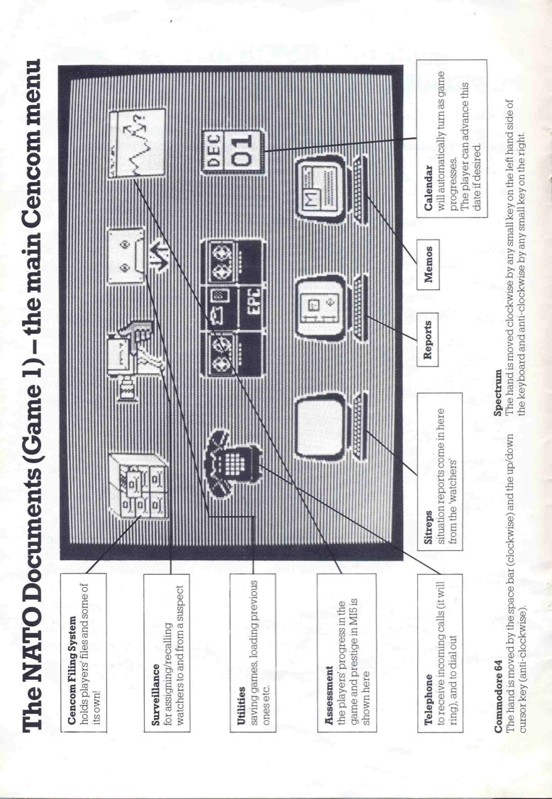 The Fourth Protocol Manual Page 3