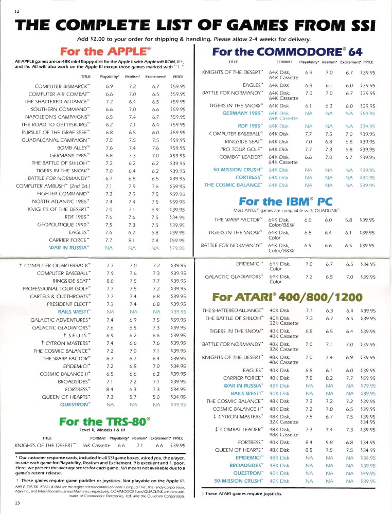 SSI Brochure (1984) Page 12
