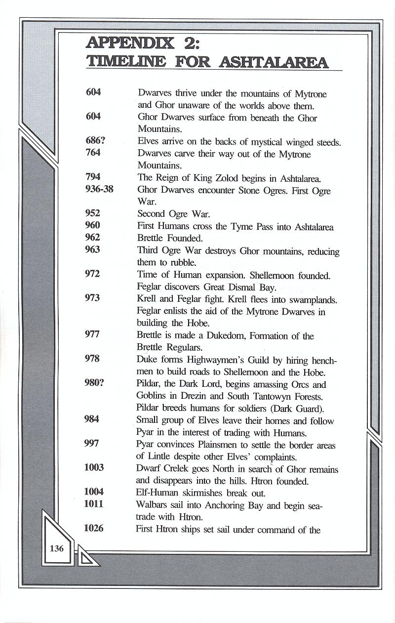 Knights of Legend players handbook page 136