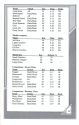 Knights of Legend players handbook page 59