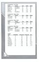 Knights of Legend players handbook page 60
