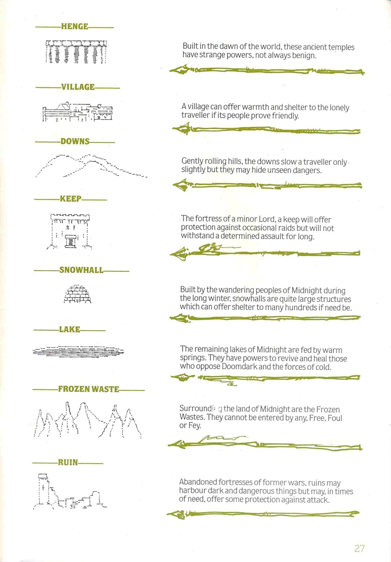 The Lords of Midnight Manual Page 27