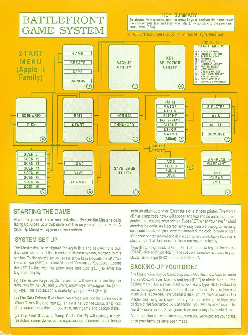 MacArthur's War battlefront game system Apple II