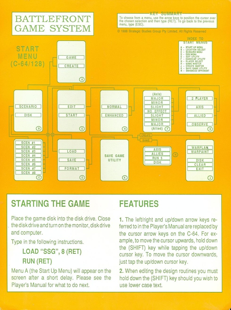 MacArthur's War battlefront game system C64