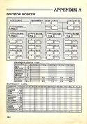 MacArthur's War manual page 54