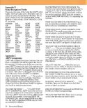 A Mind Forever Voyaging manual page 20