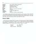Morpheus manual page 26