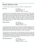 Morpheus manual page 30