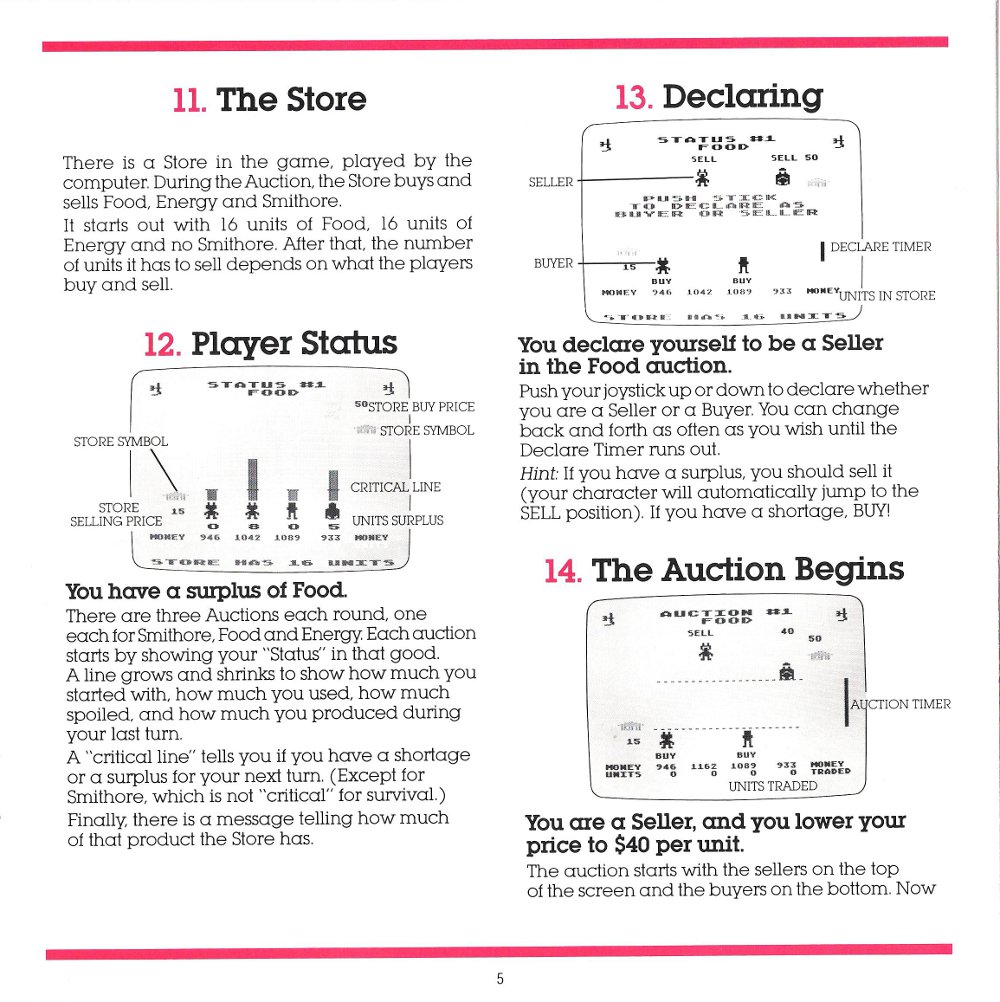 M.U.L.E. Manual Page 5