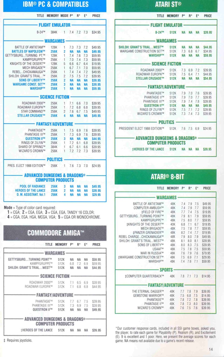 Pool of Radiance SSI 1988 Brochure 14