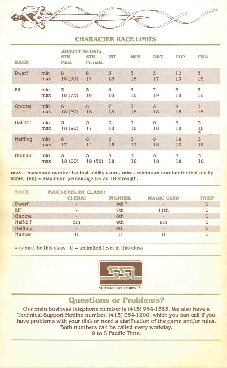 Pool of Radiance Manual Page 29