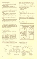Pool of Radiance Adventurers Journal Page 27