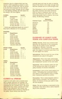 Pool of Radiance Adventurers Journal Page 36