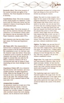 Pool of Radiance Manual Page 4