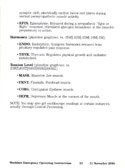 Portal manual page 13