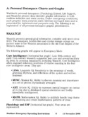 Portal manual page 8