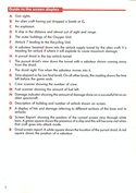 Psytron manual page 4