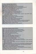 Red Storm Rising combat operations manual page 103